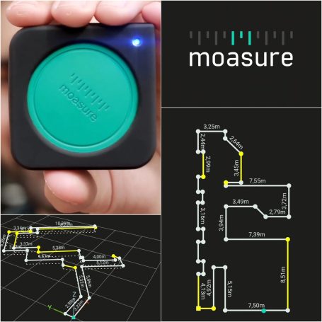 Quadratmeter Messung